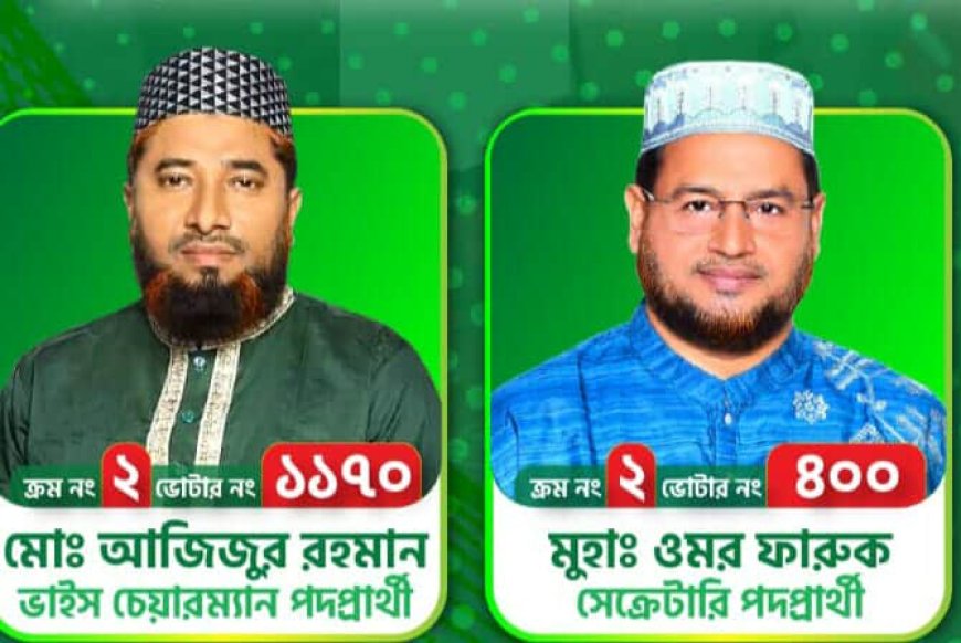 সাতক্ষীরা রেড ক্রিসেন্ট সোসাইটির দ্বি-বার্ষিক নির্বাচনে ৭টি পদের বিপরীতে  সহ-সভাপতি ও   সেক্রেটারিসহ জামায়াত সমর্থিত ৫টি পদে জয়