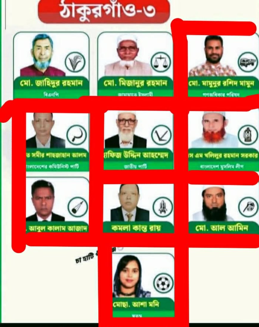 ঠাকুরগাঁও ৩ আসনে ১০ জন প্রার্থীর মধ্যে ৮ জনই জামানত  হারিয়েছেন